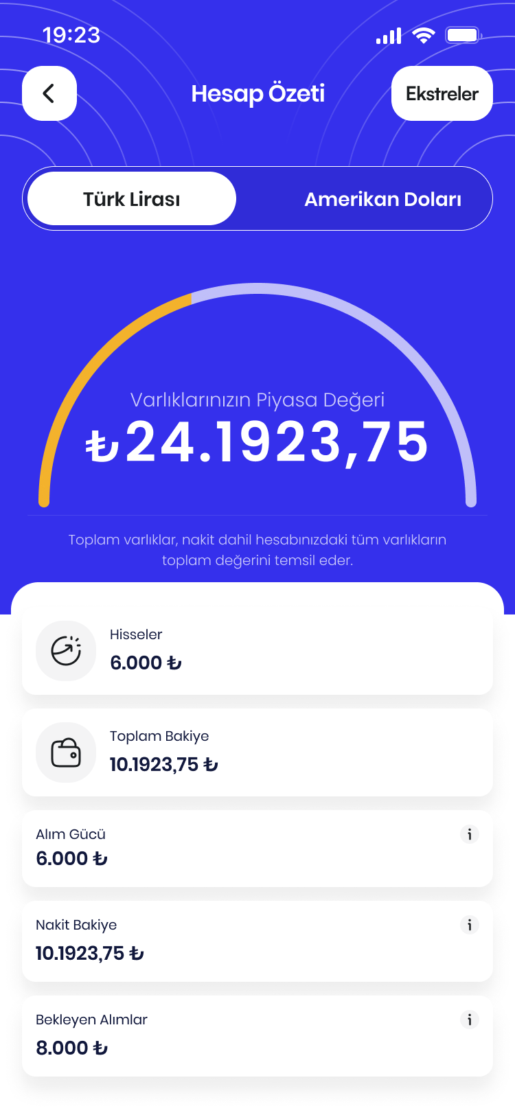 ALBX account and portfolio summary