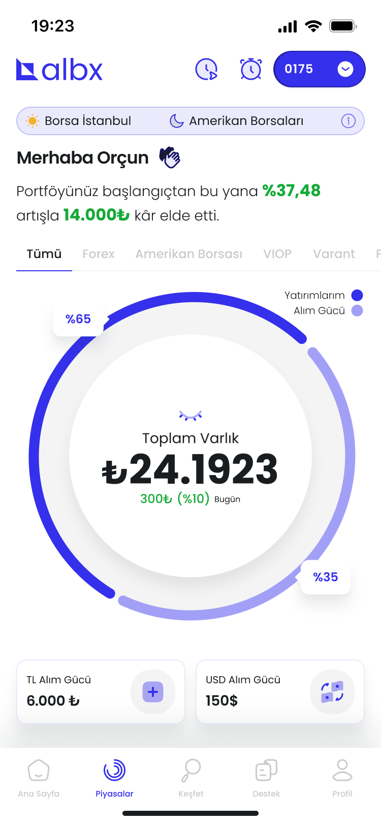 ALBX portfolio overview
